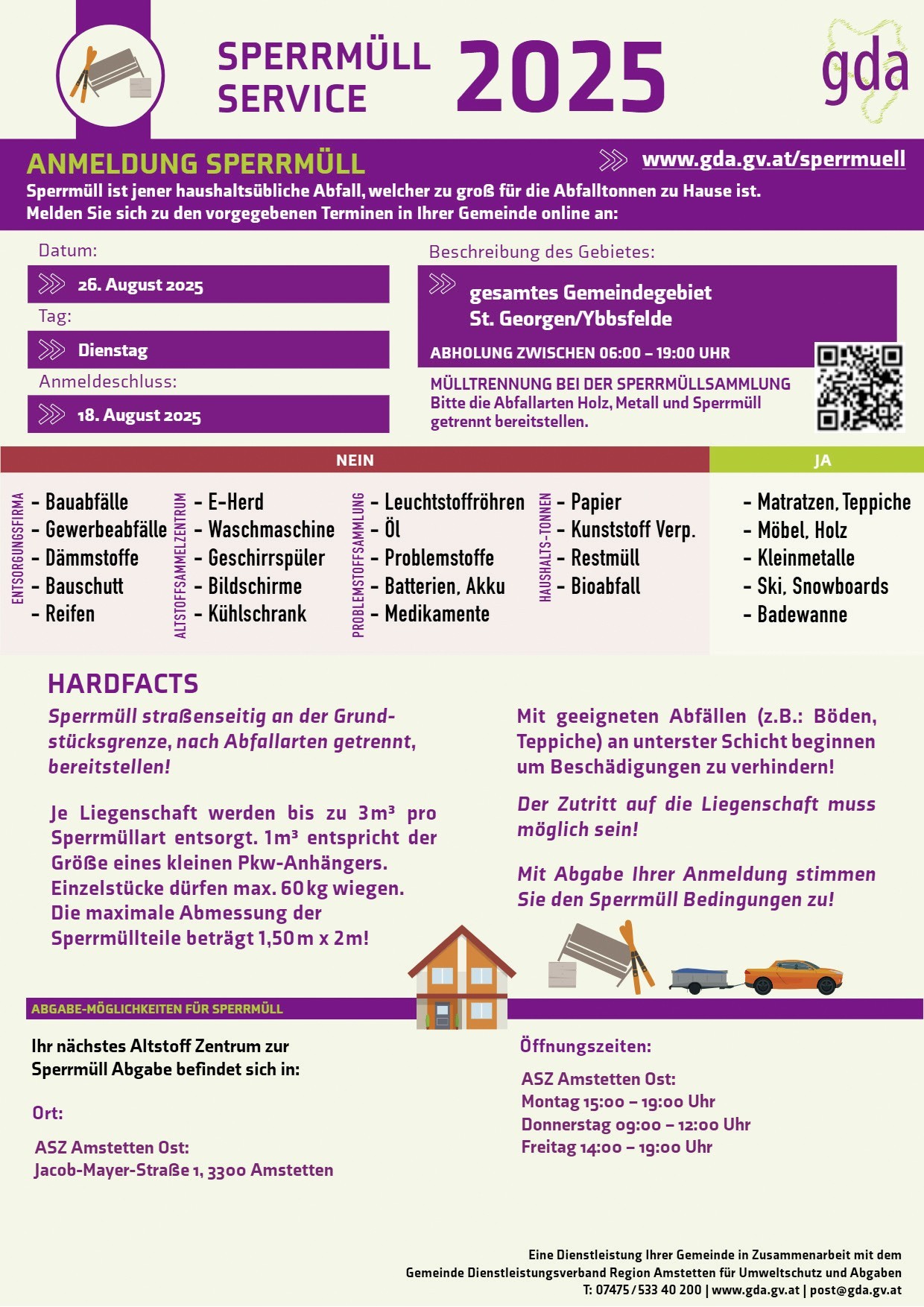 SPM St.Georgen_Ybbsfelde Vorlage 2025.pdf - Nextcloud.jpg