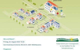 Einladung Workshop Stromspeicher in EEGs .jpg