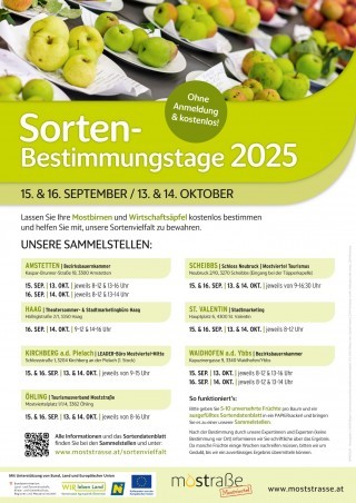 A3-Plakat-Sortenbestimmungstage2025-Uebersicht-SEPT+OKT-0812-WEB.jpg