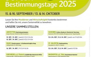 Sortenbestimmungstage 2025 Übersicht-1.jpg