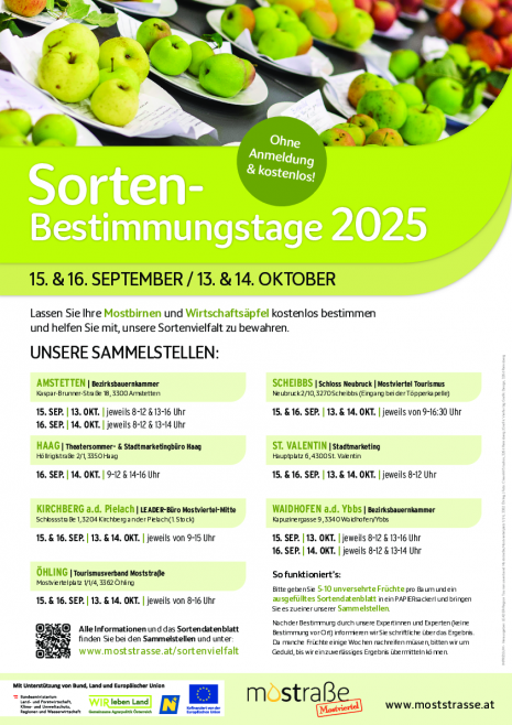 Sortenbestimmungstage 2025 Übersicht.pdf