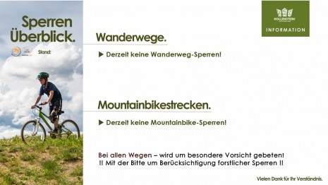 Sperrenüberblick OGA.jpg