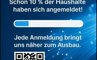 Glasfaserausbau 10%.jpg
