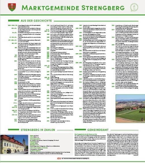 Übersicht Geschichte Strengberg Tafel.pdf