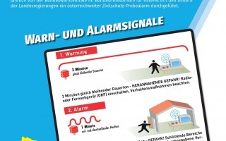 Zivilschutz Probealarm 2025 