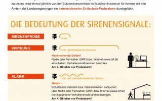 Zivilschutz_Probealarm_DE_web_2025-1.jpg