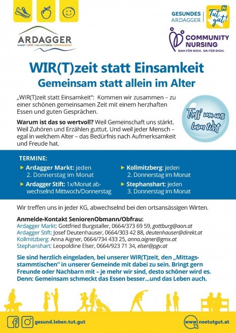 Wir(t)Zeit.jpg