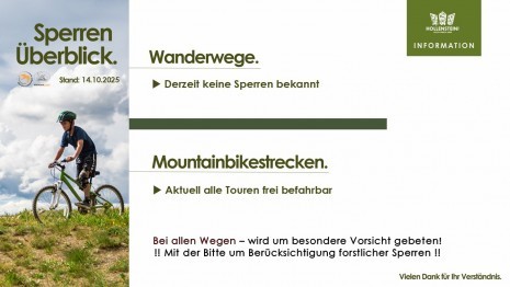 Sperrenüberblick 14.10.2025.jpg
