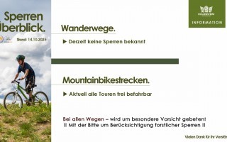Sperrenüberblick 14.10.2025.jpg