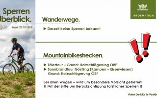 Sperrenüberblick 20.10.2025.jpg