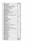 Standliste2025_Versand.pdf
