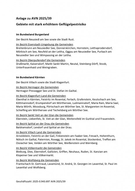 zu BEILAGE 2 Anlage zu Kundmachung AVN 2025_39_page-0001