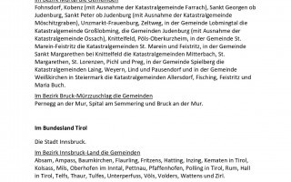 zu BEILAGE 2 Anlage zu Kundmachung AVN 2025_39_page-0006.jpg