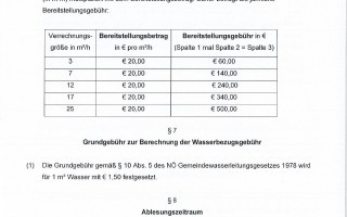 Wasserabgabenordnung nach dem NÖ Gemeindewasserleitungsgesetz 1978_page-0003.jpg