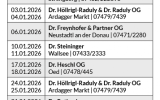 Ärzte Wochenend- und Feiertagsdienste_ab 2025-12.png