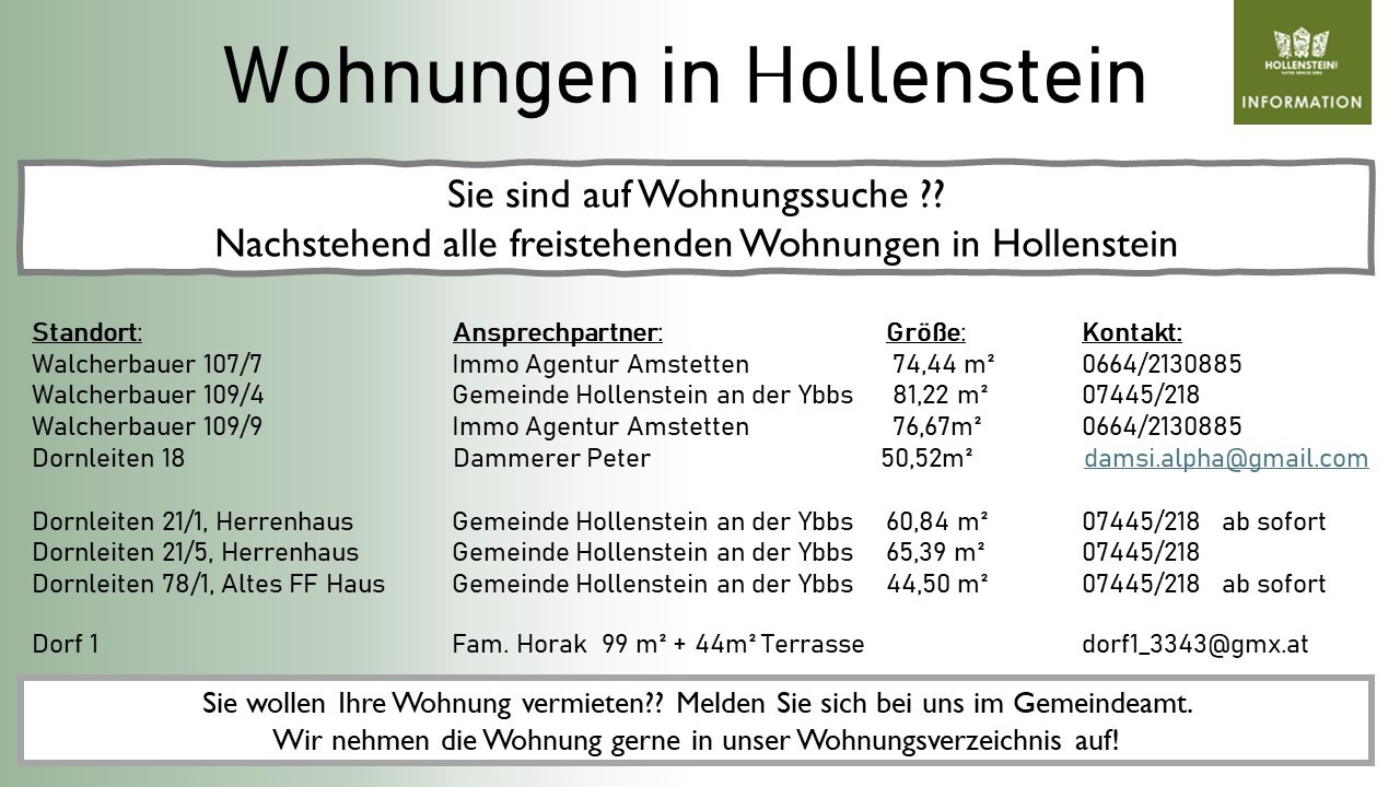 Wohnungen und Grundstücke 20251pptx.jpg