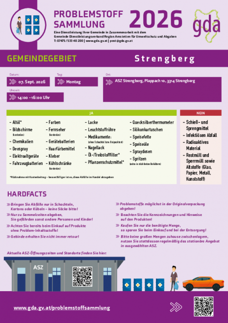 PS Strengberg Vorlage (1)