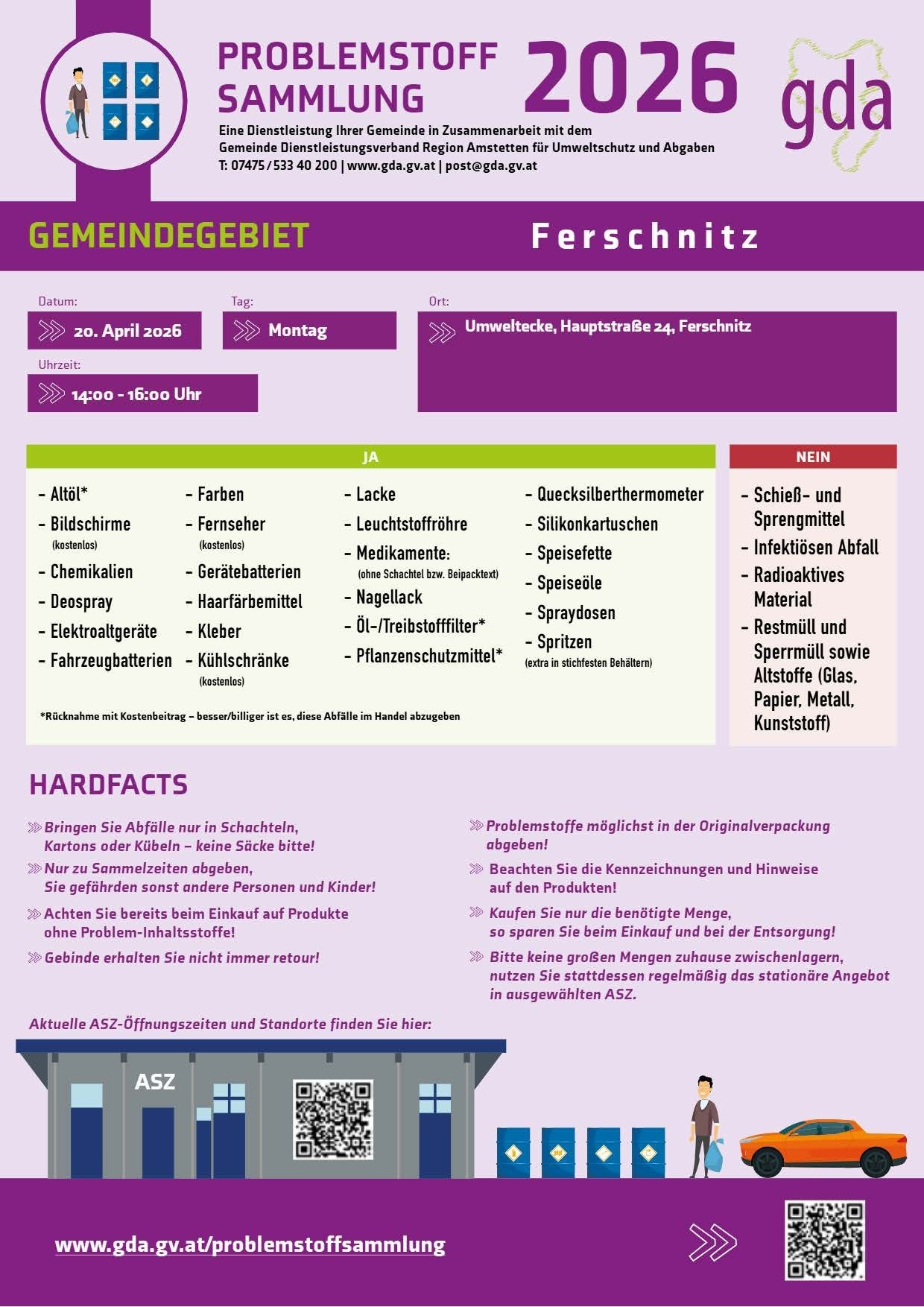 Problemstoffsammlung