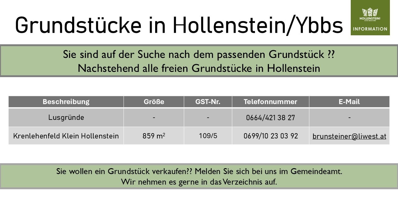 Grundstücke 20251pptx.jpg