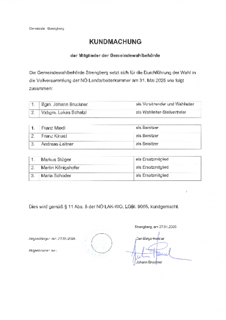 Kundmachung der Mitglieder der Gemeindewahlbehörde.pdf