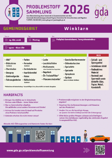 Problemstoffsammlung Winklarn_2026
