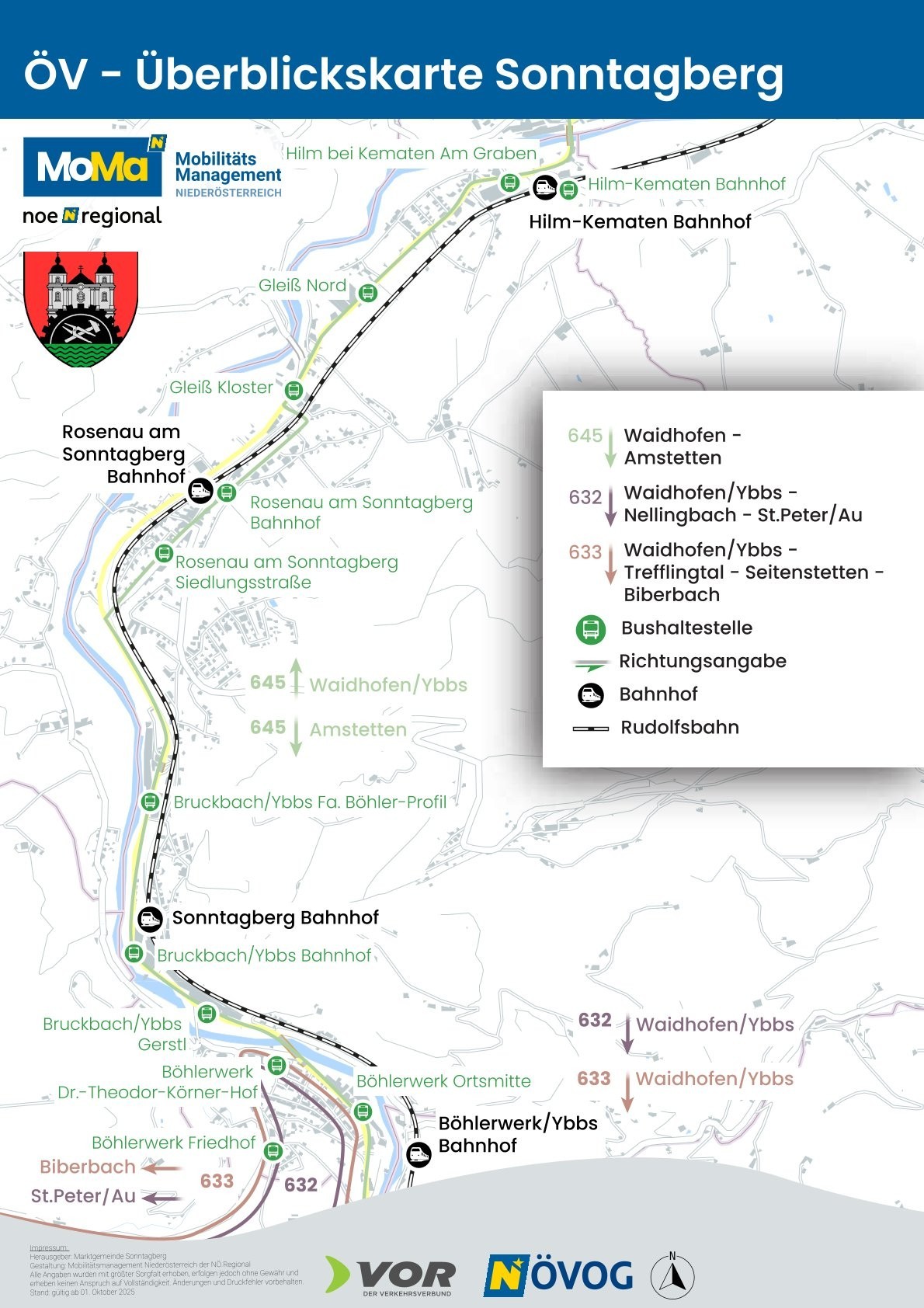 Öffentlicher Verkehr_Überblickskarte Sonntagberg
