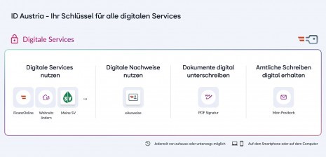 infografik-informieren ID-Austria.jpg