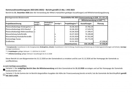 Bericht gem. Parg.3 2026_page-0001.jpg