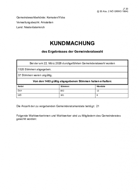 2026-03-24_F20_Kundmachung_Wahlergebnis(2).pdf