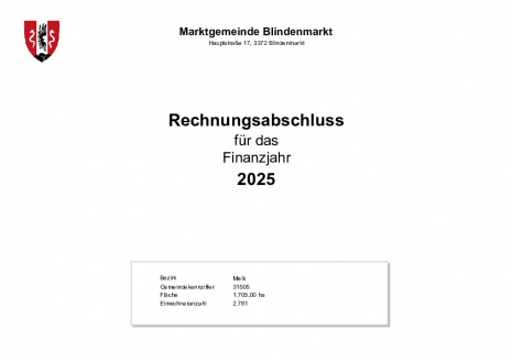 RA 2025.pdf
