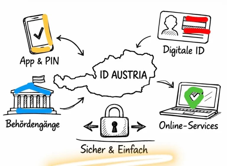 73f48610-1474-4f07-8aa9-a572cad24301