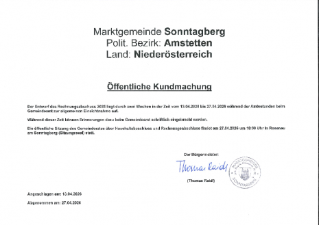 Kundmachung Entwurf Rechnungsabschluss 2025.pdf