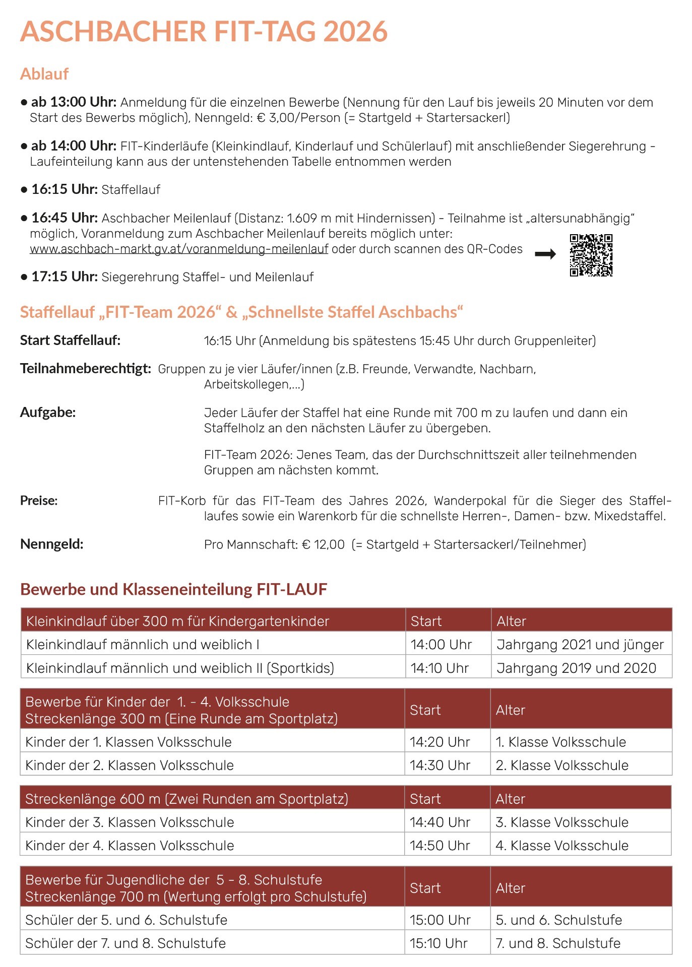 Plakat_FIT-Tag 2026-2Seite