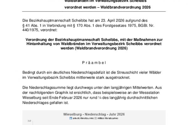 Waldbrandverordnung 2026
