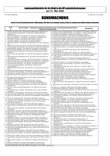 Kundmachung abgeschlossene Wahlvorschläge NÖ LAK Wahl 2026.pdf