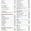 Preisliste 2026 (A3).pdf