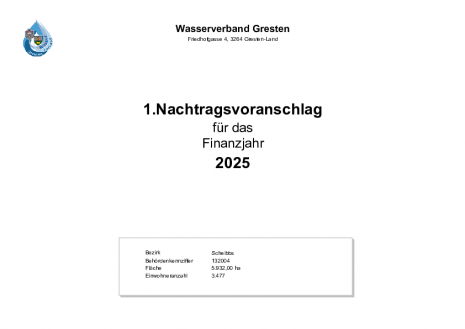 Nachtragsvoranschlag 2025.pdf