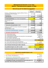 ABA Betriebsfinanzierungsplan BFPFL VRV 2015 VA 2026 - Sitzungsvorlage Gemeinderat.pdf
