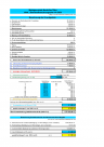 Betriebsfinanzierungsplan WVA - Marktgemeinde Neuhofen 2025 -  25.04.2025.pdf