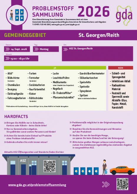 PS St. GeorgenReith Vorlage.pdf