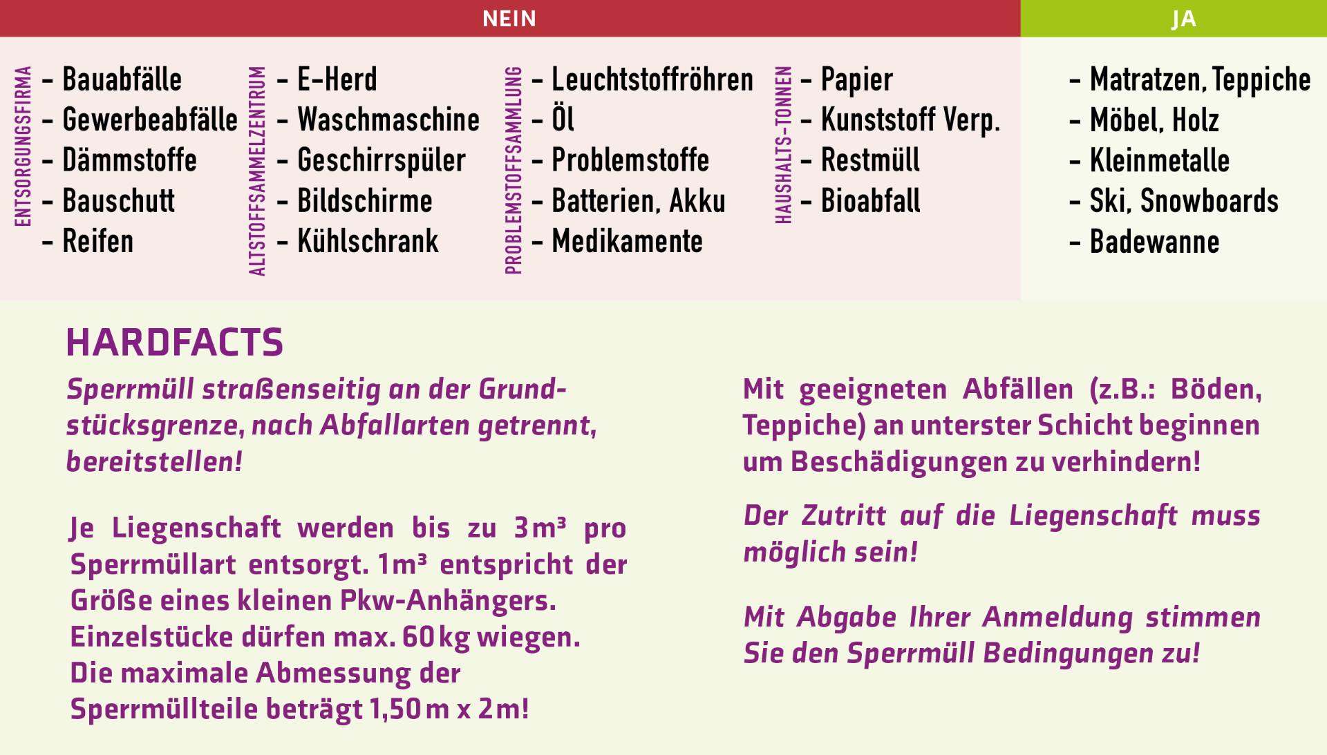 Grafik