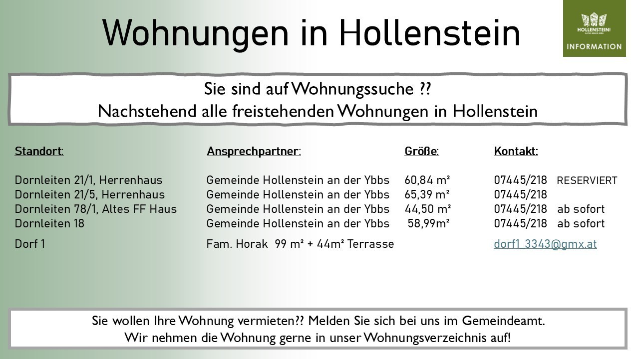 Wohnungen und Grundstücke 20251JPG