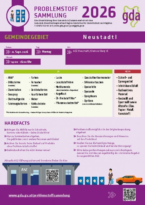 PS Neustadtl Vorlage.jpg