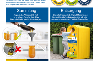 FettBehÖlter.png