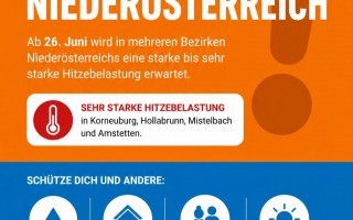 HitzeNÖ_ZSV_2026