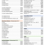 Preisliste 2026 (A3) - Stand 29.06.2026.pdf