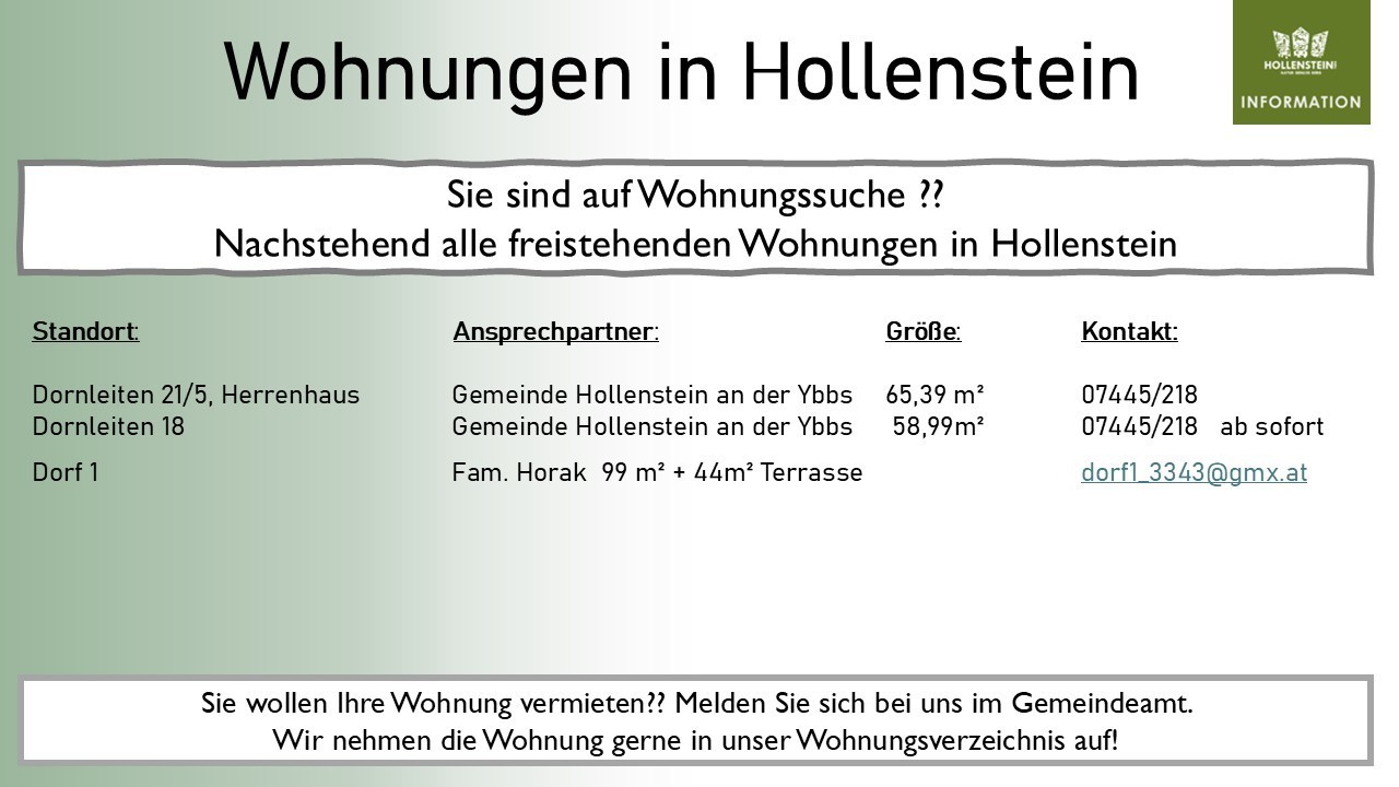 Wohnungen und Grundstücke 20251.jpg