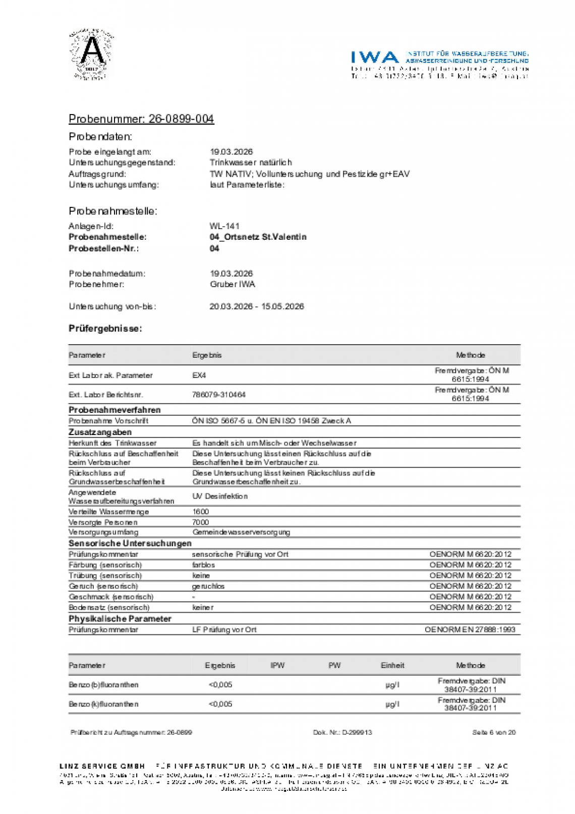 Ortsnetz_St._Valentin_April_2026.pdf