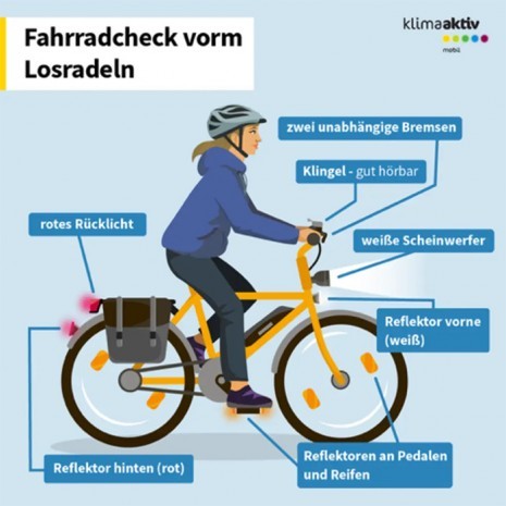 Fahrradcheck.jpg
