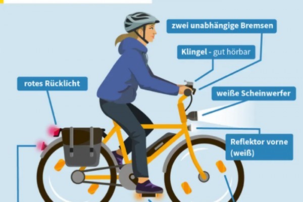 Fahrradcheck